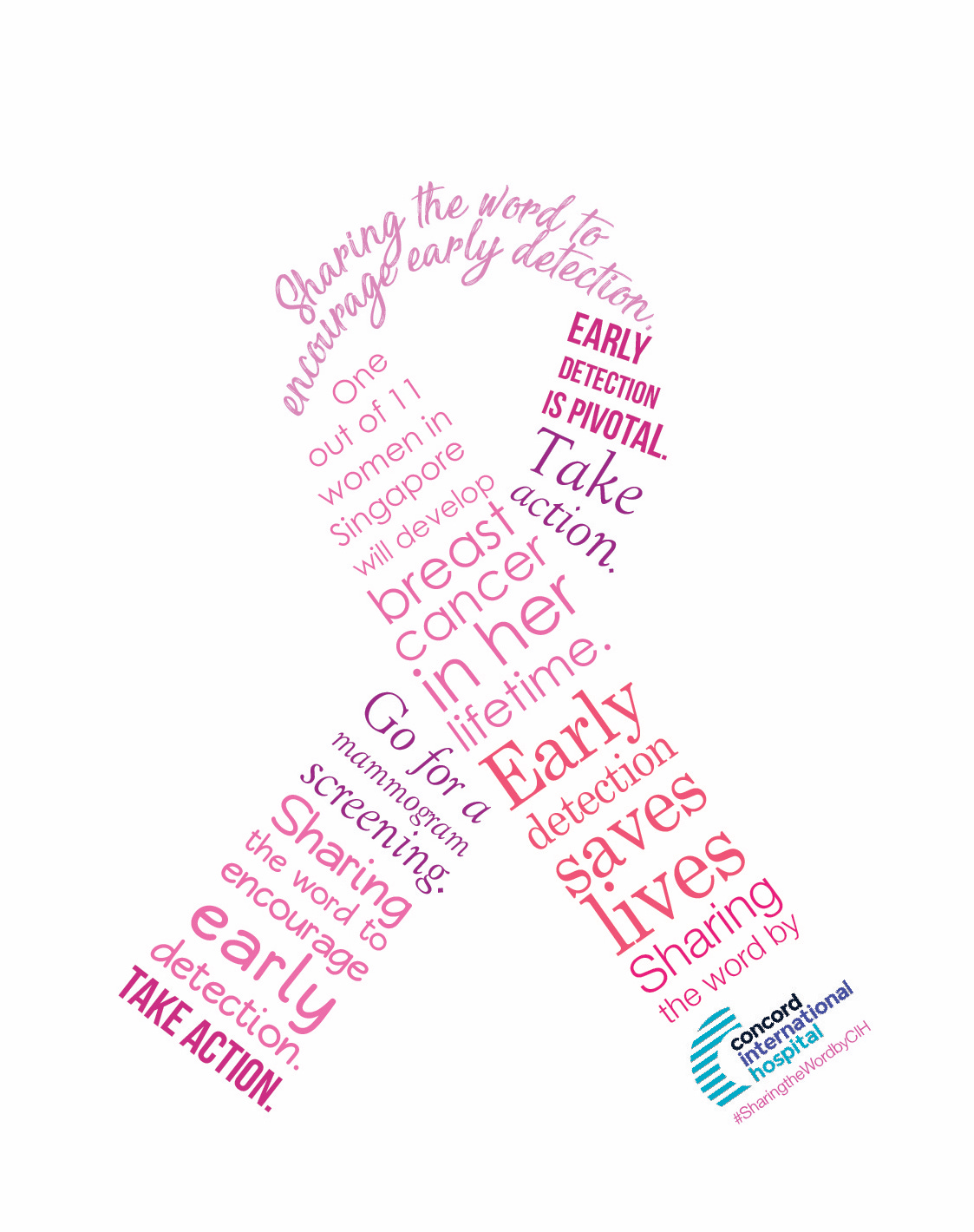 Promoting breast cancer awareness